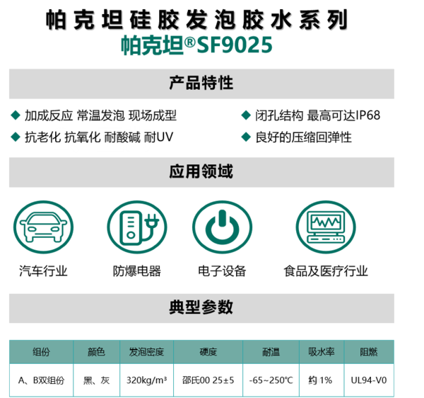 9025介绍.png