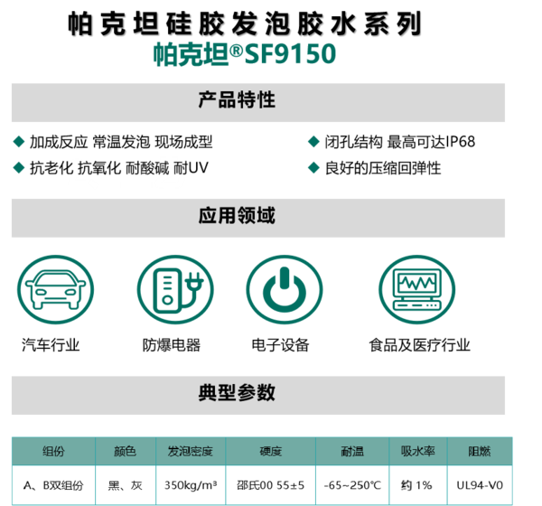 9150介绍.png